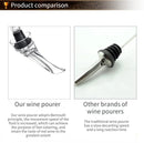 Aerador Vinho